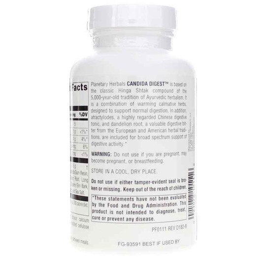 Candida Digest, PLH